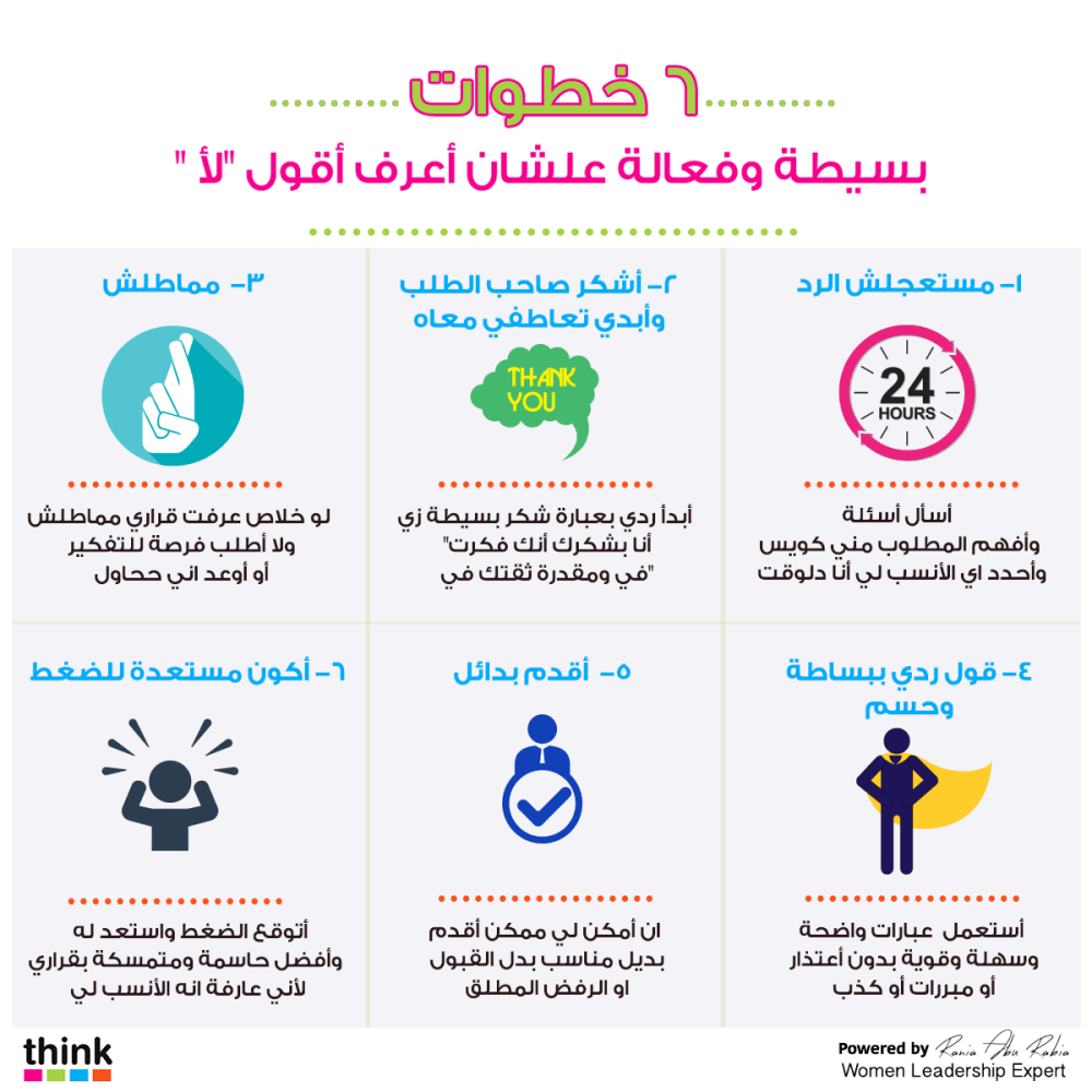 6 steps to a powerful NO_Arabic